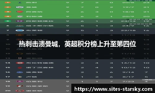 星空体育官网